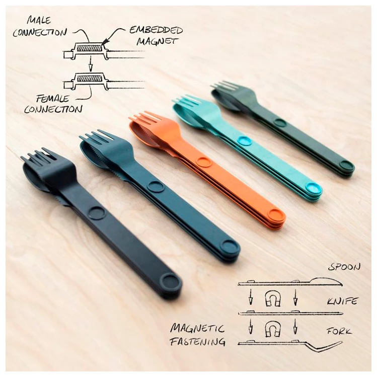 Magware Full-Set - Cutlery Set - Image 4