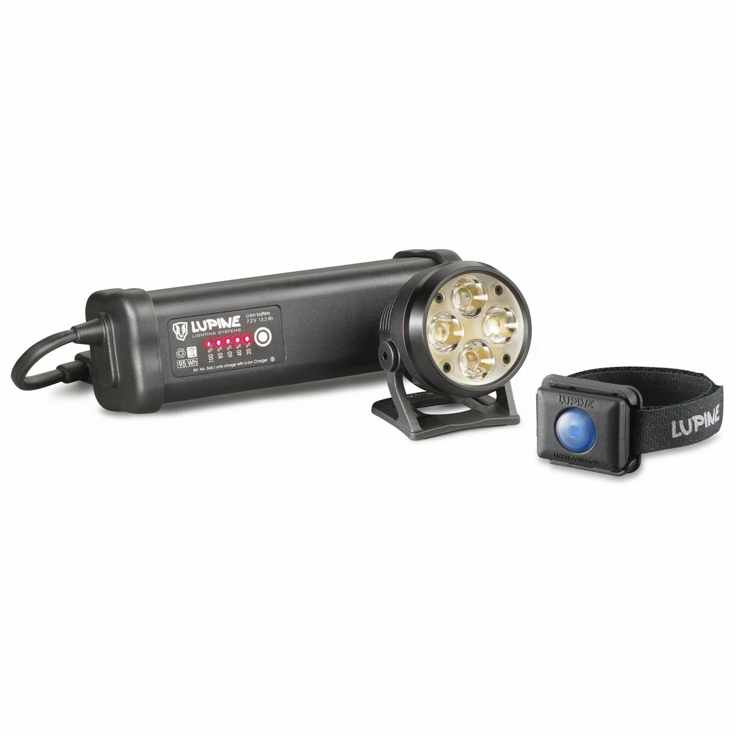 Lupine Wilma RX 14 - Head Torch