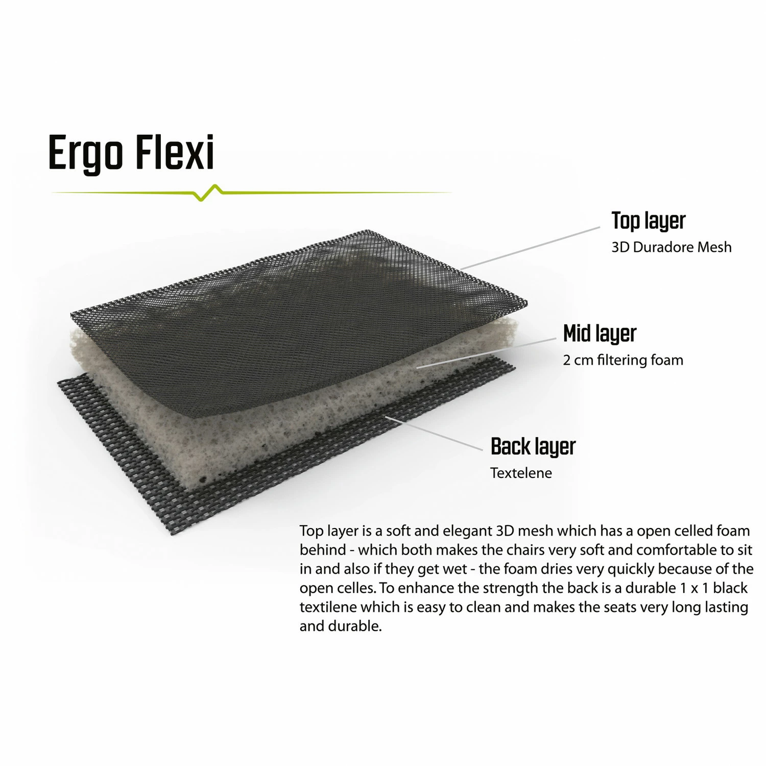 Outwell Samoa - Sun Lounger - Image 3