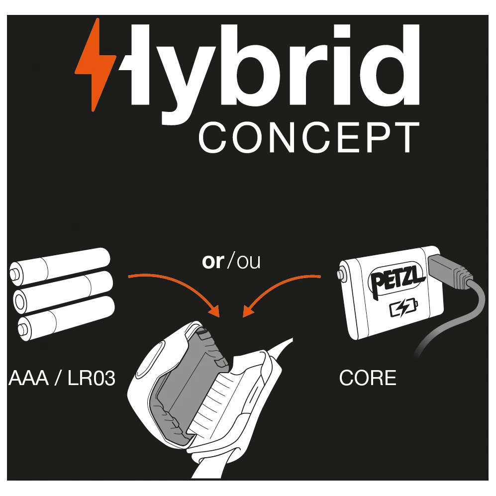 Petzl Stirnlampe Tactikka+ - Head Torch - Image 4