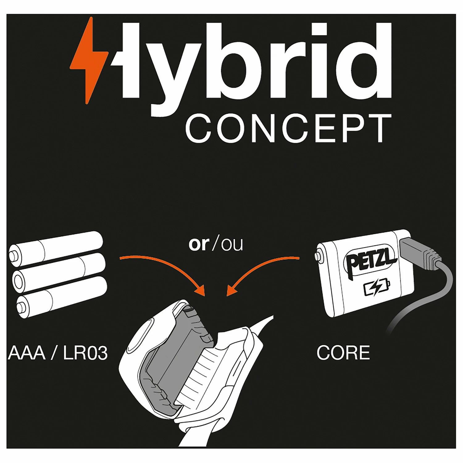 Petzl Stirnlampe Tactikka+ RGB - Head Torch - Image 4