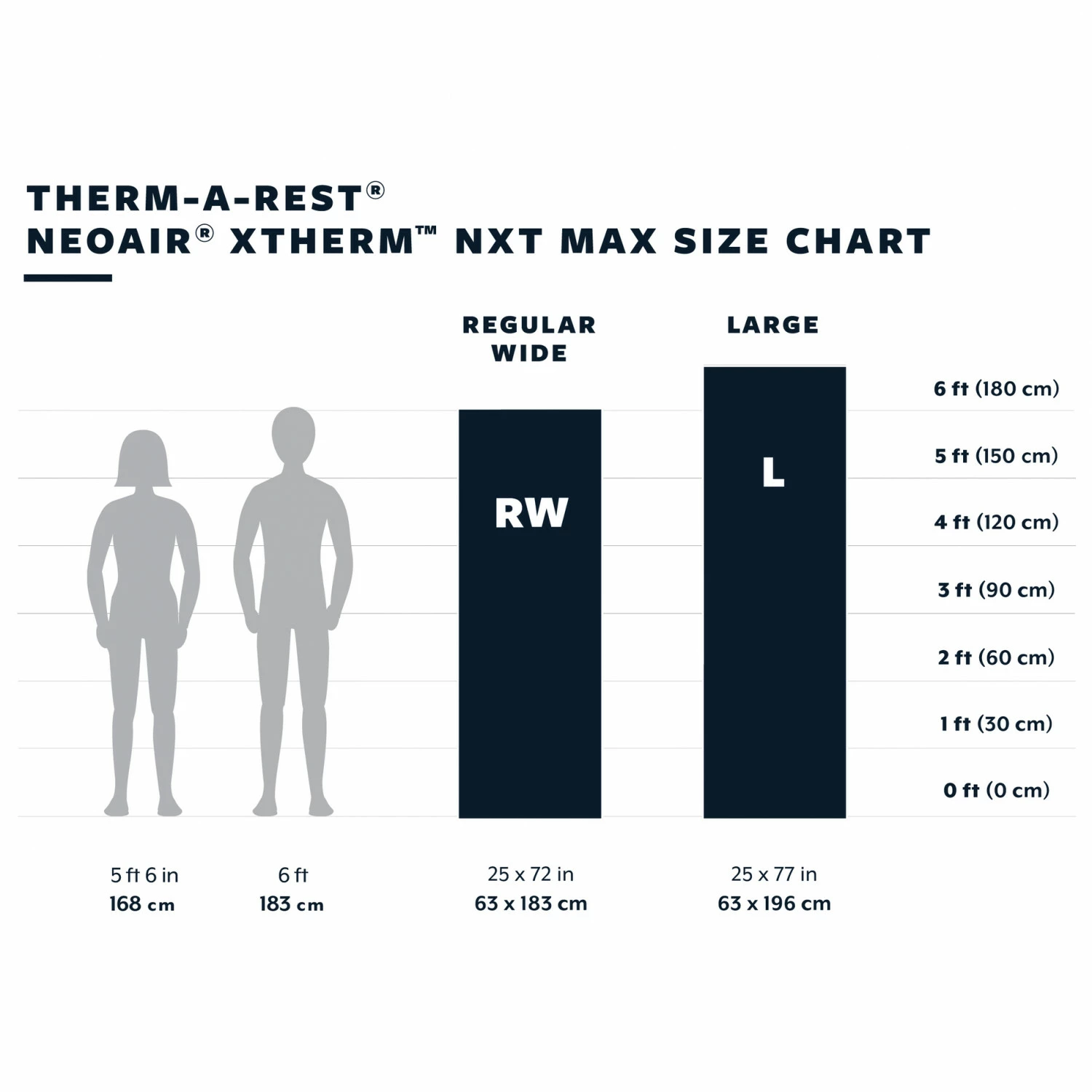 Therm-a-Rest NeoAir XTherm NXT MAX Large - Sleeping Mat - Image 5