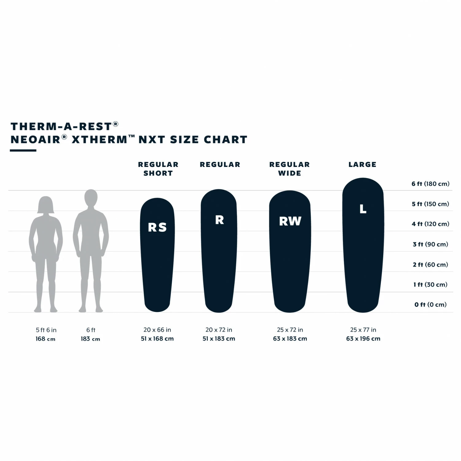 Therm-a-Rest NeoAir XTherm NXT MAX Large - Sleeping Mat - Image 6